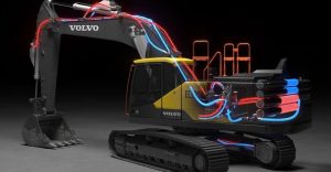 noticias maquinaria sistema electrohidráulico excavadoras Volvo
