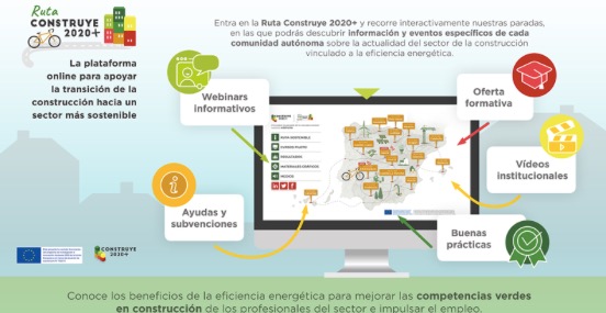 noticias maquinaria Fundación Laboral arranca la ‘Ruta virtual Construye 2020+