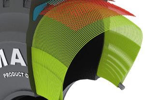 noticias maquinaria Neumaticos magna tyres