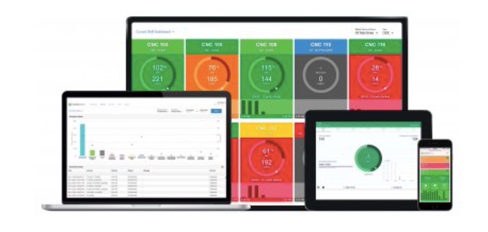 noticias maquinaria Machine Monitoring de Seco