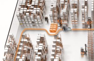 noticias maquinaria STILL participa en el proyecto IMOCO con iGo neo
