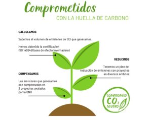 noticias maquinaria LoxamHune amplía su sello medioambiental