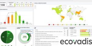 noticias maquinaria Manitou acuerdo con EcoVadis