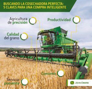 noticias maquinaria John Deere la cosechadora