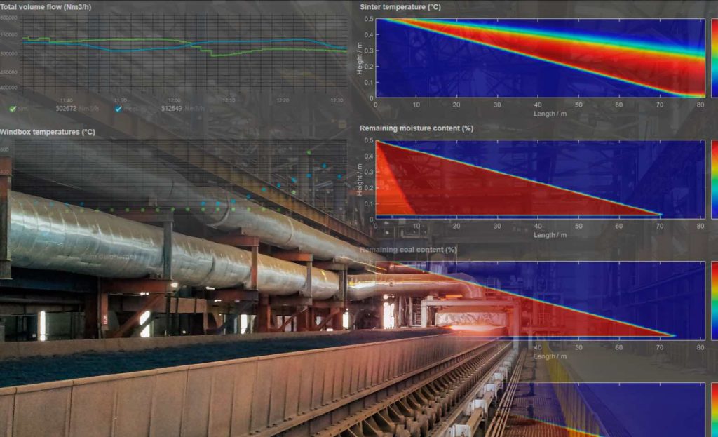 noticias maquinaria Metso Outotec lanza Optimus Sinter