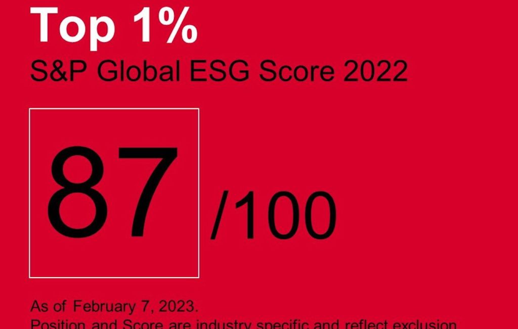 noticias maquinaria CNH Industrial logra la clasificación del 1% superior en el Anuario de Sostenibilidad 2023 de S&P Global