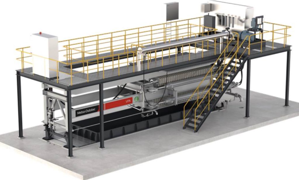 noticias maquinaria Metso Outotec entregará filtros de presión a JISCO en China