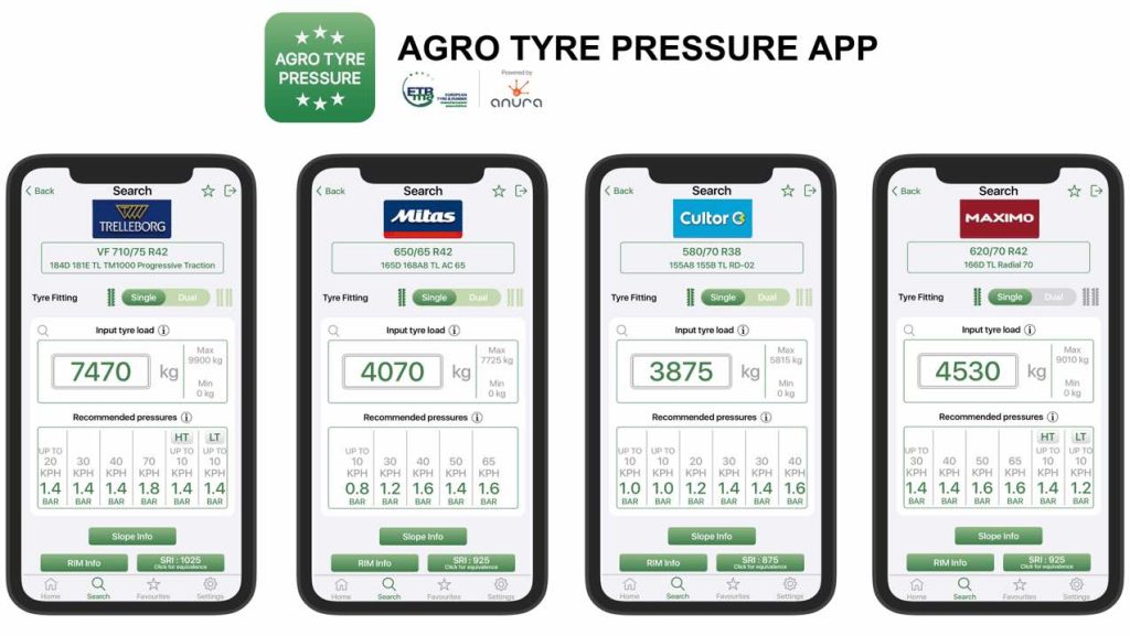 noticias maquinaria Nueva Aplicación Agro Presión de neumáticos de Yokohama TWS