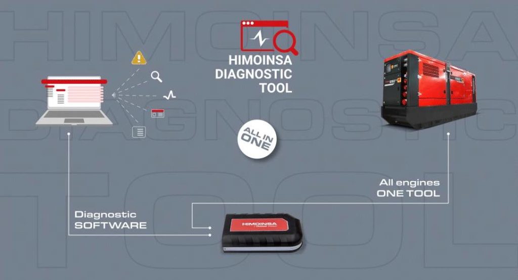 noticias maquinaria Nueva herramienta de diagnósis para los grupos electrógenos HIMOINSA