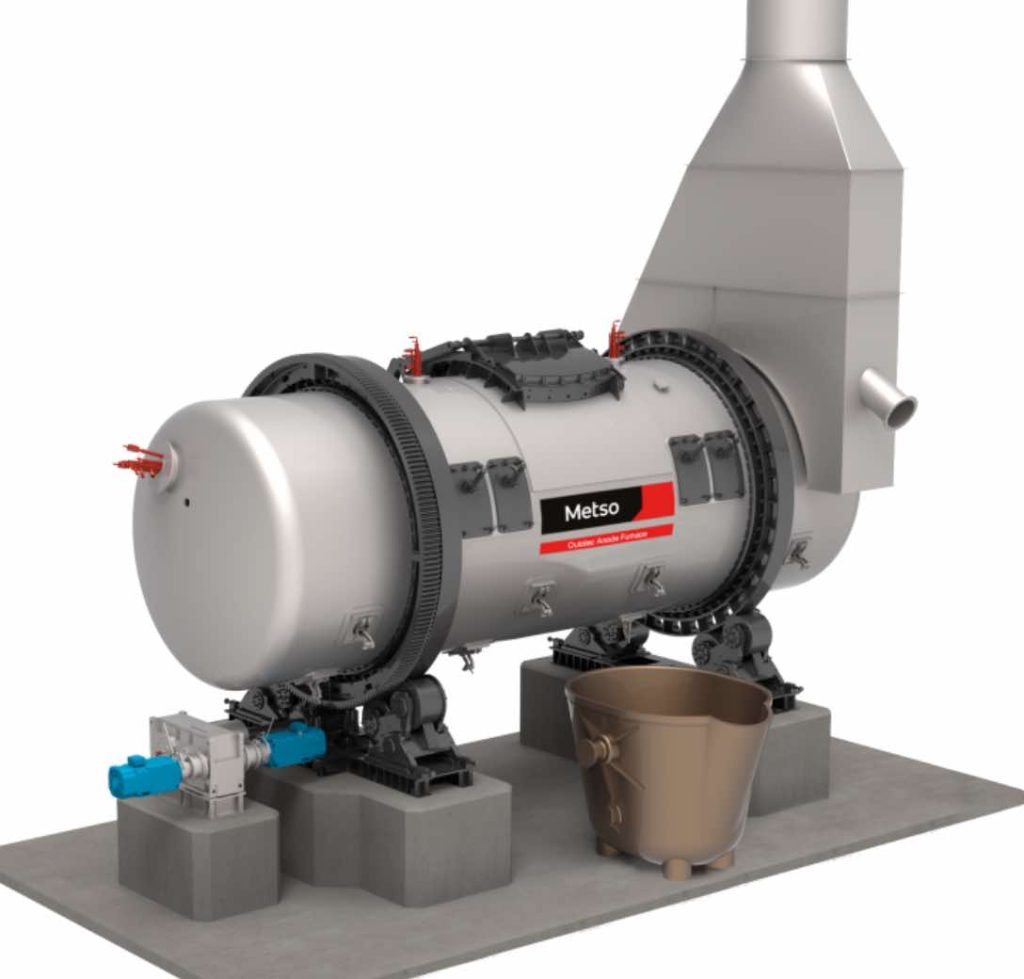 noticias maquinaria Aurubis AG y Metso