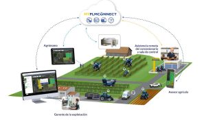 noticias maquinaria New Holland presenta el MyPLM® Connect VITI en SITEVI