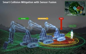noticias maquinaria Develon presentó SMART COLLISION MITIGATION with Sensor Fusion