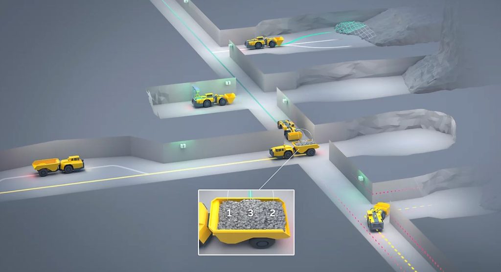 noticias maquinaria Nexgen SIMS, un proyecto coordinado por Epiroc