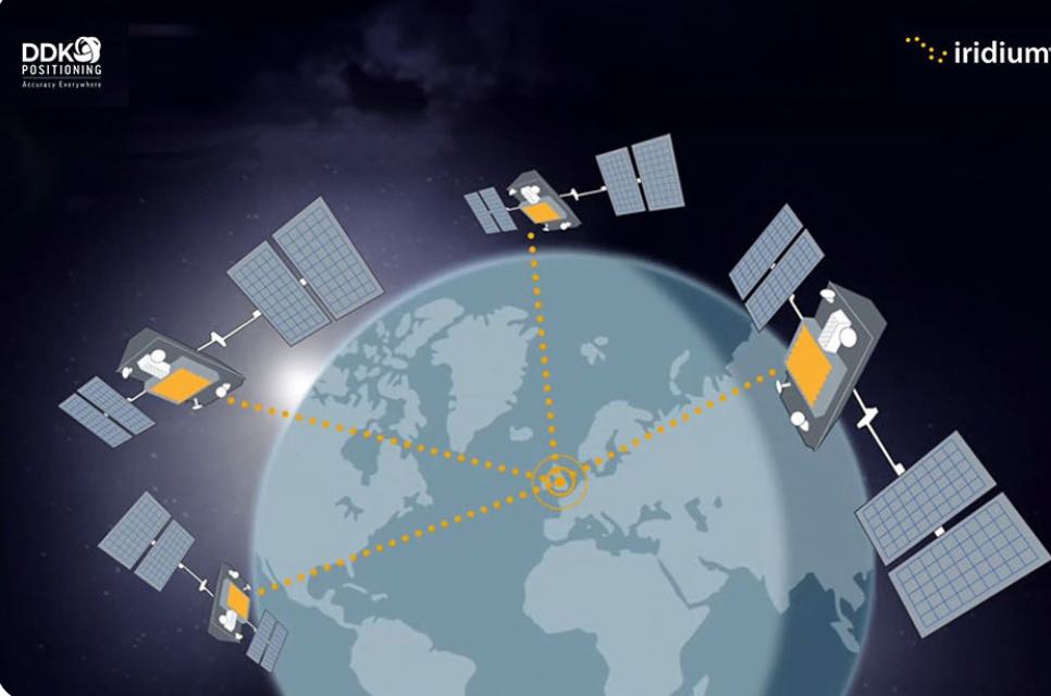 noticias maquinaria Topcon Positioning Systems ha anunciado una inversión estratégica en DDK Positioning Ltd,