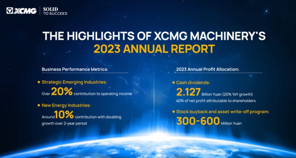 noticias maquinaria XCMG presenta su informe anual de 2023
