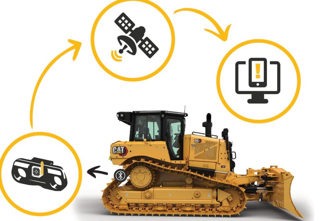 noticias maquinaria Nuevas vigas de nivelación Cat®