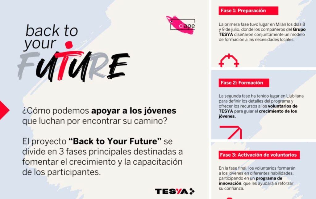 noticias maquinaria Finanzauto nos descubre las fases del proyecto Back to Your Future