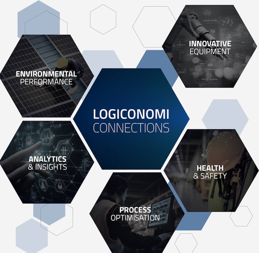 noticias maquinaria Toyota Material Handling Europe lanza Logiconomi Connections