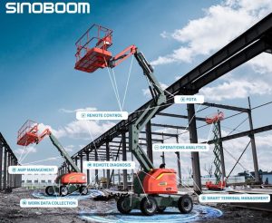 Sinoboom lanza i-Link Noticias Maquinaria