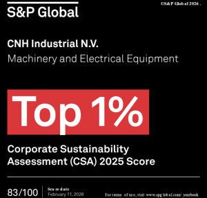 CNH