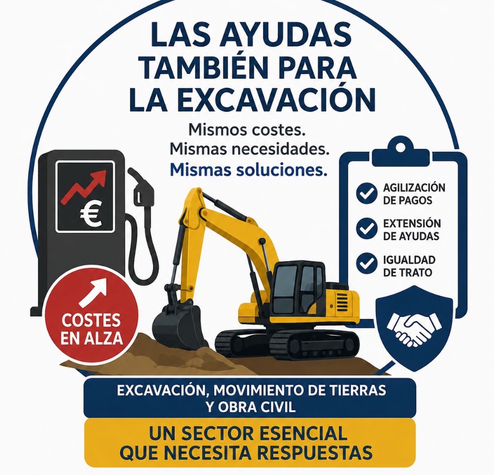 FENAEX reclama ampliación ayudas energéticas excavación noticias maquinaria