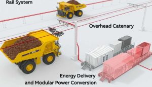 Komatsu y ABB avanzan en la electrificación de camiones mineros noticias maquinaria