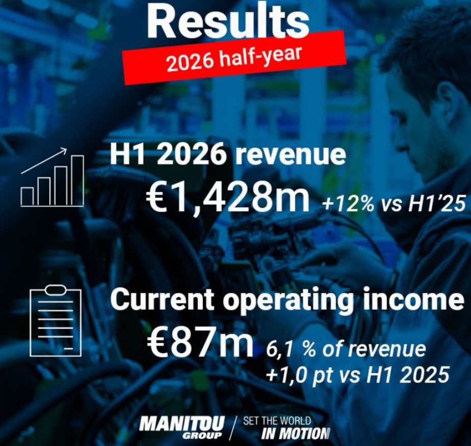 Manitou Group presenta los resultados del primer semestre de 2026 noticias maquinaria